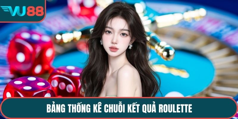  Bảng thống kê chuỗi kết quả Roulette